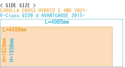 #COROLLA CROSS HYBRID G 4WD 2021- + V-Class V220 d AVANTGARDE 2015-